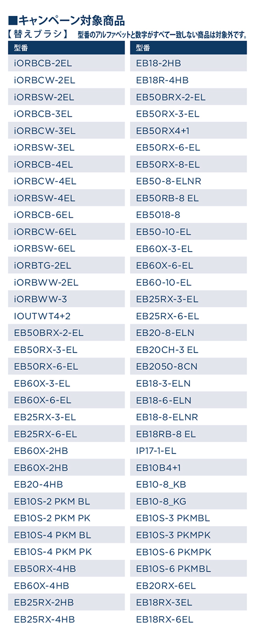 全額返金保証キャンペーン_2406